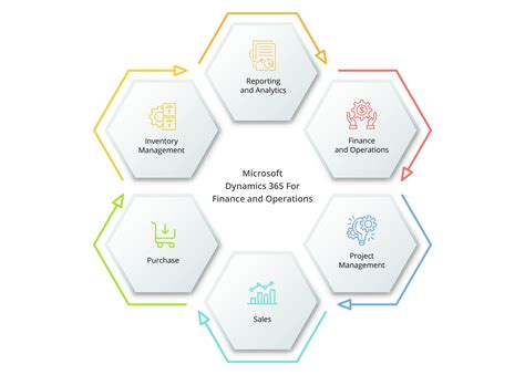 HashRoot - Overview, News & Competitors ZoomInfo.com