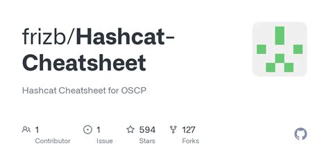 Hashcat Cheatsheet Resources Open Source Agenda