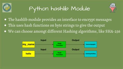 Hashlib python 3 install.  hashlib is a powerful library that provides a Jul 3,...