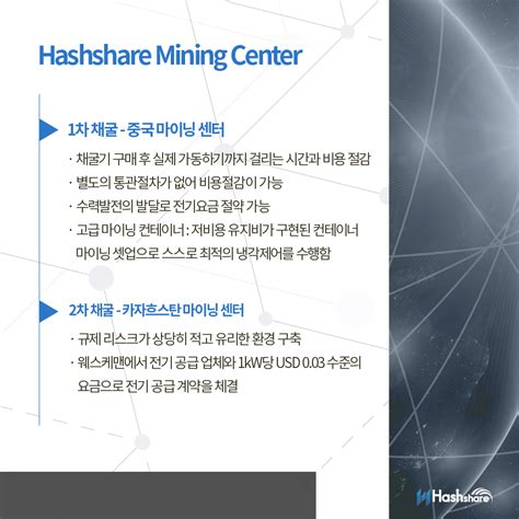 Hashshare