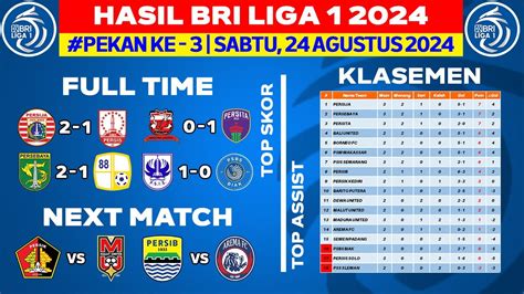 Hasil bri liga hari ini. 100 persen jitu hari.