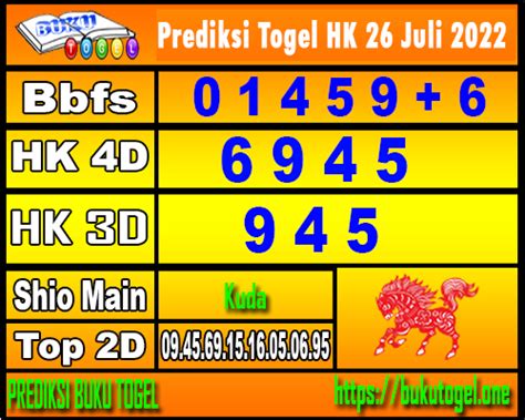 Hasil keluar hk malam ini live 6d 2019 togel.