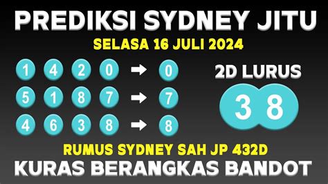Hasil keluar sidney hari ini 2024. Kode alam buah mangga togel.