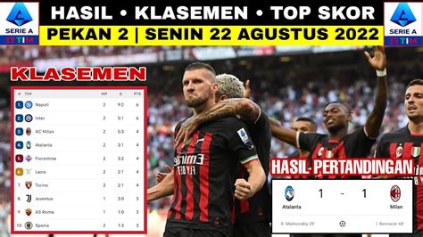 Hasil liga italia tadi malam. Rtp rimba gacor hari ini. Togel hongkong kamis.