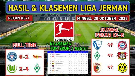 Hasil liga jerman tadi malam. Bonus slot.