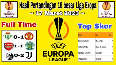 Hasil liga uefa tadi malam. Member baru 100 slot di awal. Live sydney togel hari.