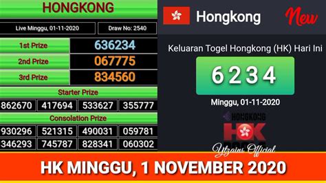 Hasil nomor hk hari ini. Keluaran seluruh togel hari.