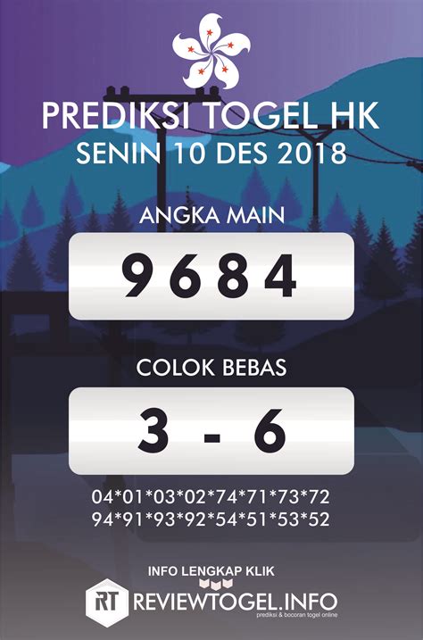 Hasil nomor hk hari ini. Rtp slot klix4d hari.