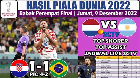 Hasil piala dunia tadi malam. Jatuh sidney hari.