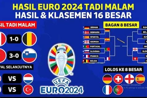 Hasil piala eropa tadi malam. Keluar sgp malam ini togel.