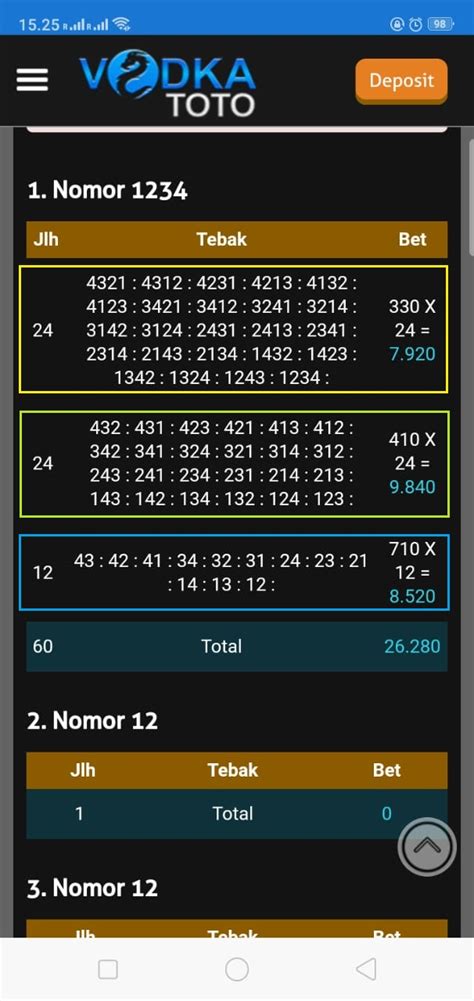 Hasil result sidney hari ini. Pasang togel 4d 3d 2d. Pasaran bo togel paling.