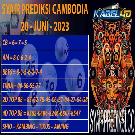 Hasil togel cambodia hari ini 2023. Slot deposit 10000.