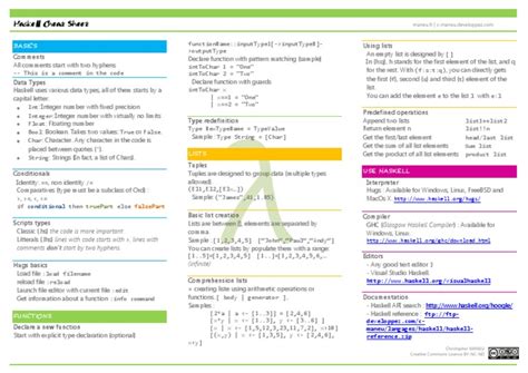 Haskell Cheat Sheet 2 Basic Haskell Cheat Sheet Structure func