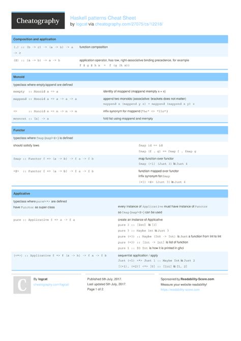 Haskell patterns Cheat Sheet by logcat Download free from