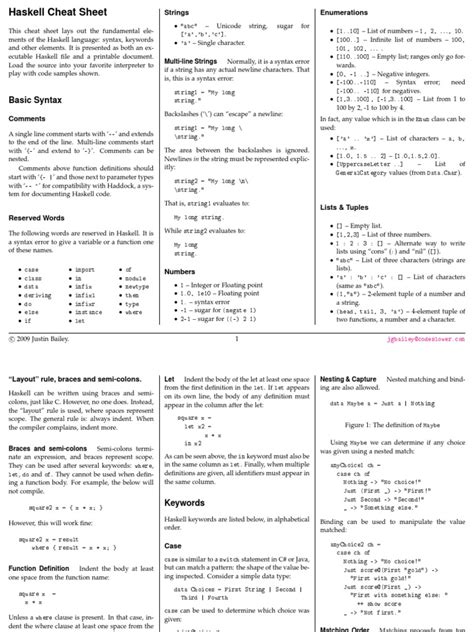 Haskell.cheatSheet Class Programming) Data Type