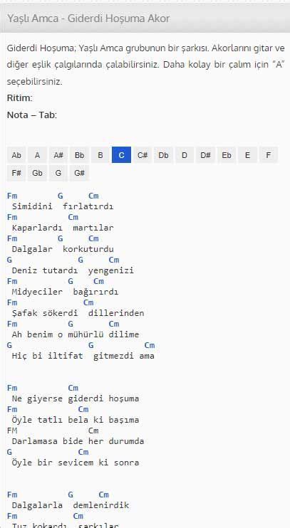 codini.rgarabwor.edu.pl. 