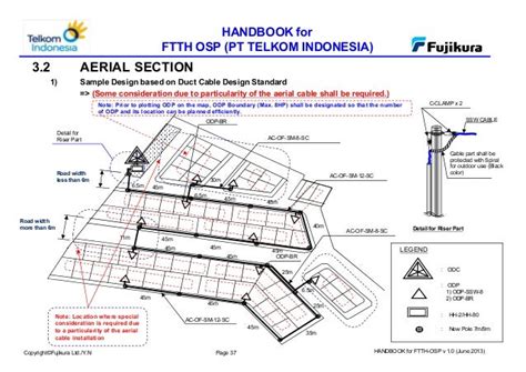 Hassil Thahir - OSP/FTTH Design Lead - House of …