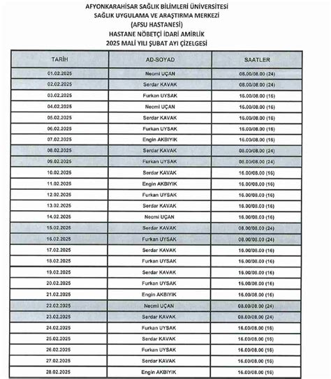 Hastane Ekip Listesi.