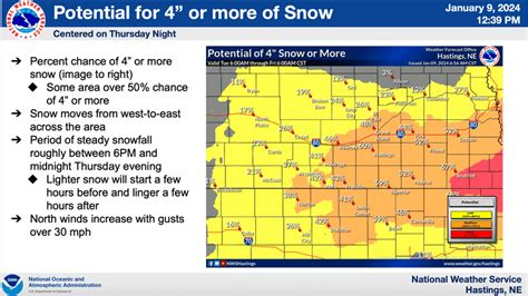 Hastings, NE - National Weather Service