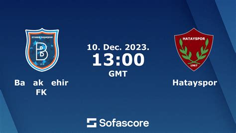 Hatayspor vs i̇stanbul başakşehir timeline