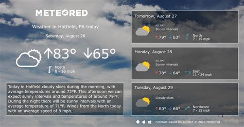 Hatfield, PA Weather Advisories - Warnings & Watches AccuWeather