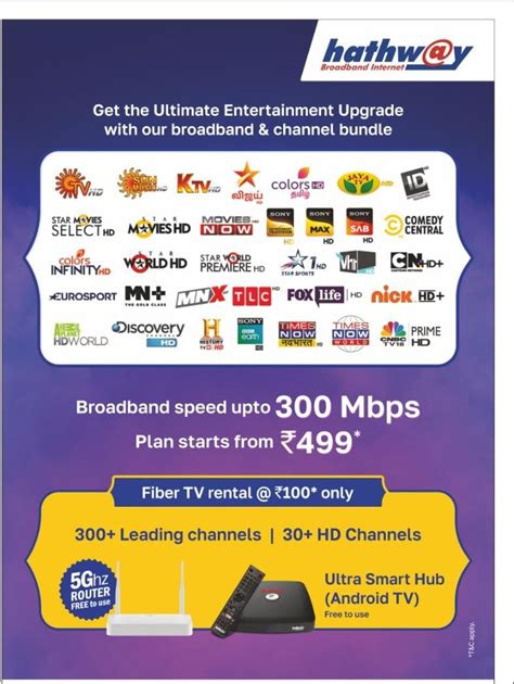 Hathway Broadband Internet - Internet Service Provider in Borivali …