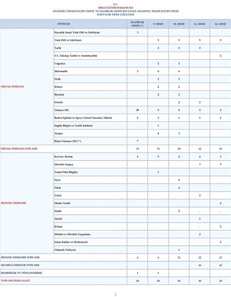Hatip Halı ve Koltuk Yıkama