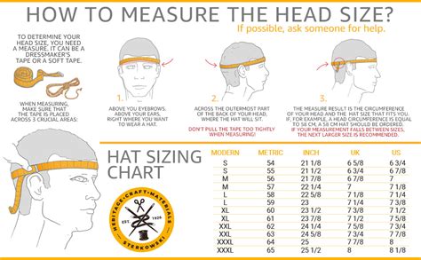 Hats and caps sizing chart - Sterkowski