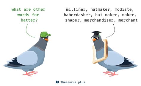 Hatter Synonyms & Antonyms Synonyms.com