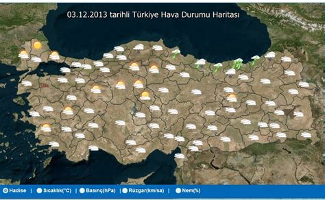 Hava durumu turkiye