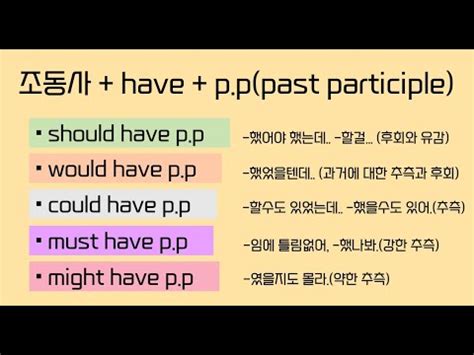 Have Pp 뜻