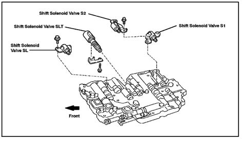 Have a 2002 4runner with error code p0770 coming up..states it is a shift solenoid E malfunction