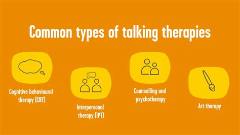 Have you ever thought about using Talking Therapies? Maybe you …