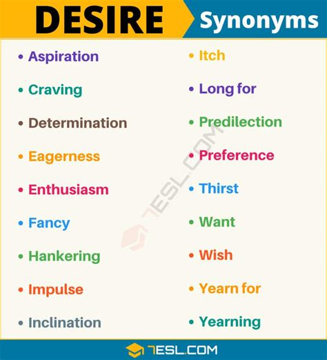 Having A Desire To Learn synonyms - Power Thesaurus