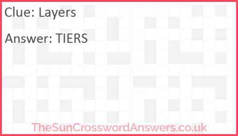 Having multiple layers Crossword Clue Answers