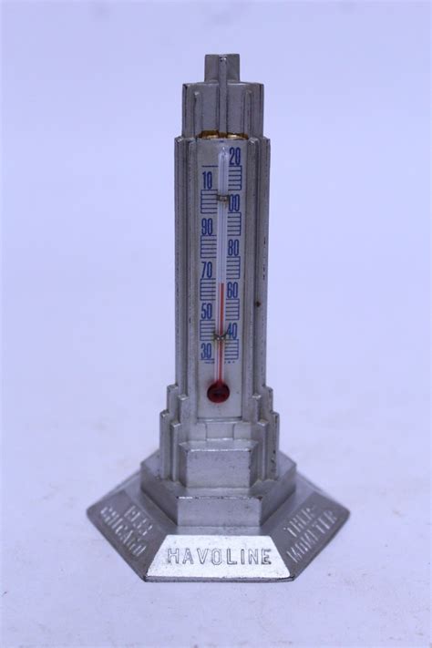 Havoline Thermometer 1933 Chicago World Fair - CardCow.com