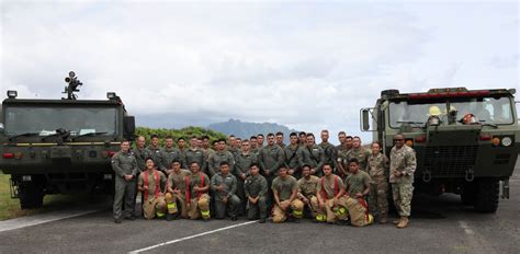 Hawaii Army National Guard Links MilitaryCAC