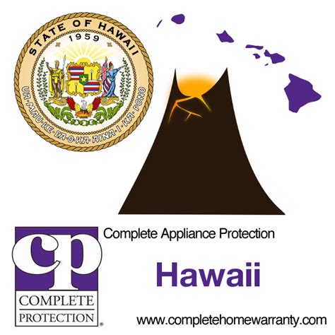 Hawaii Home Warranty - Complete Appliance Protection