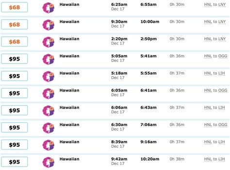 Hawaii ticket prices. Hawaiian Airlines is Hawaii’s biggest and longest-serving airline serving airports on the four major islands. It is the leading provider of interisland Hawaii travel between Honolulu and Lihue, Kauai; Kahului, Maui; and Kona and Hilo, Hawaii Island, with on average, more than 170 daily flights within Hawaii. 