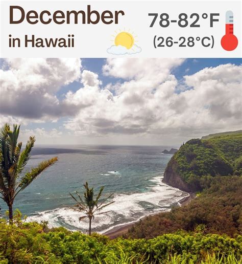 Hawaii weather in december. Jul 3, 2023 ... Average temperatures in these months sit at around 26C, while average rainfall is low at between 40mm and 60mm. You can also expect 10 to 11 ... 