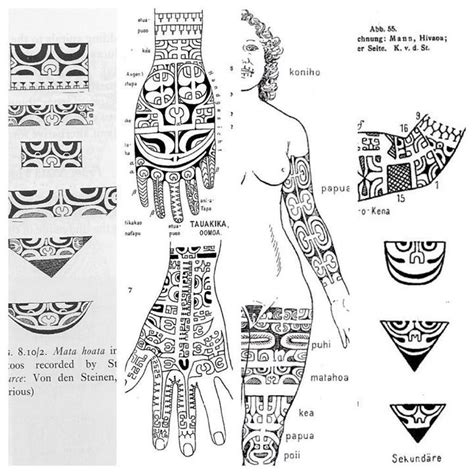 Hawaiian tattoo symbols and their meanings photos