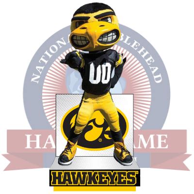 Hawkeye Mascot Hall of Fame