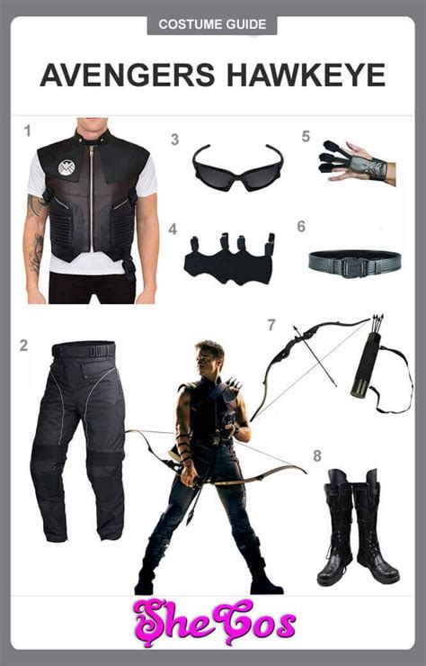 Hawkeye Suits: The Ultimate Guide to Geared-Up Success