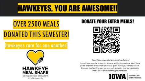 Hawkeye meal share. Iowa State University's Give a Swipe program lets students donate flex meals or dining dollars to other students in need of meal assistance. The University of Iowa's Hawkeye Meal Share program creates a pool of unused dining hall guest passes, which are distributed to students who apply. They can receive up to 14 meals through the program. 