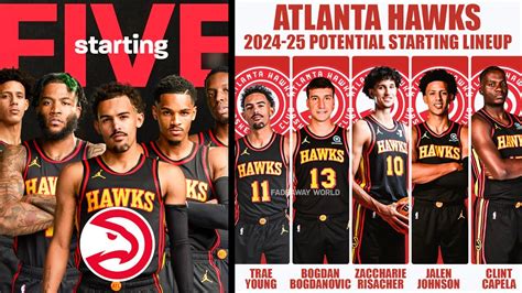 Hawks roster