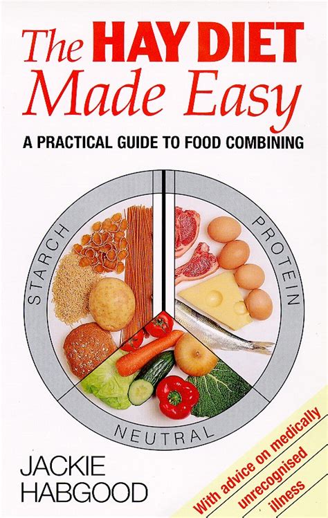 Hay diet made easy a practical guide to food combining with advice on medically unrecognised illness. - Introducing literary criticism a graphic guide introducing.