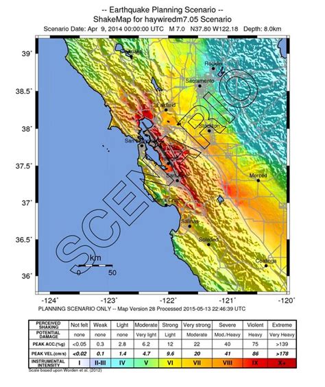 HayWired Scenario U.S. Geological Survey