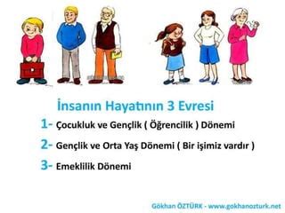 Hayat Nedir; Rütbetü'l-Hayat Hace Yusuf-i Hemedani. 