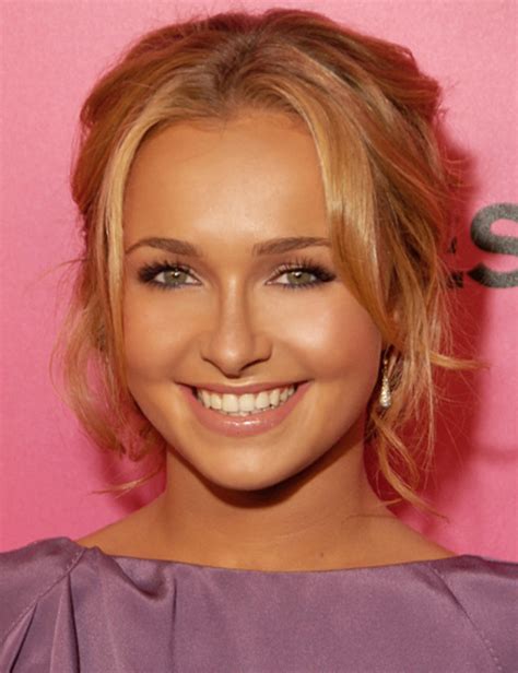 Hayden panettiere wiki