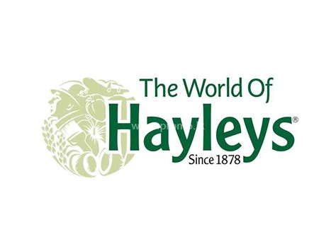 hayleys plc a r 20/1 year at a glance rs. 975 mn total dividend paid for 2020/2021 great place to work certified 11 subsidiaries subdivision of shares of 14 listed entities in the group hgrc agm hayleys group recreation club annual general meeting sap bpc statutory consolidation of group financials and mis reporting sap s/4 hana wave iii. 